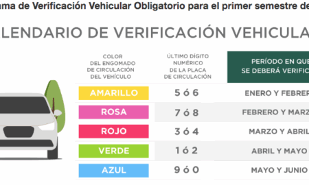 Así es la verificación vehicular del primer semestre de 2026 se realizará de enero a junio