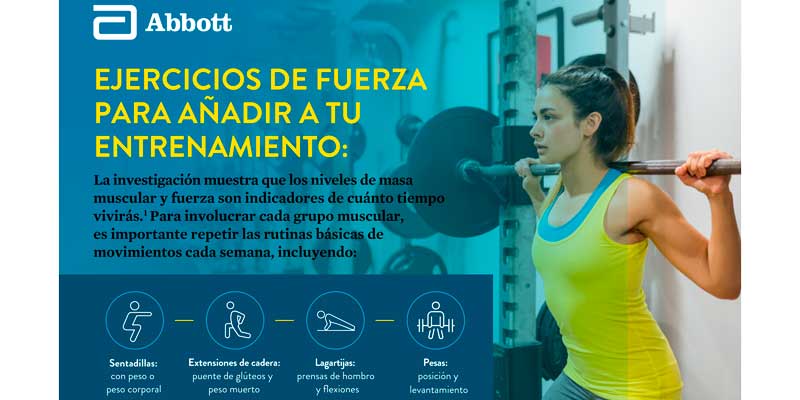 5 razones por las que añadir el cardio a tus entrenamientos