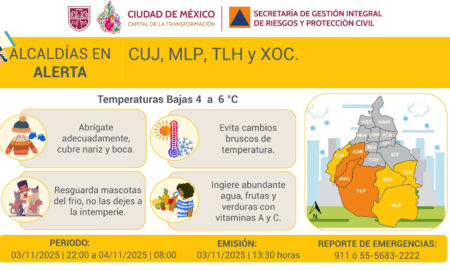 Estas son las alcaldías donde bajará la temperatura este martes, alerta amarilla-naranja